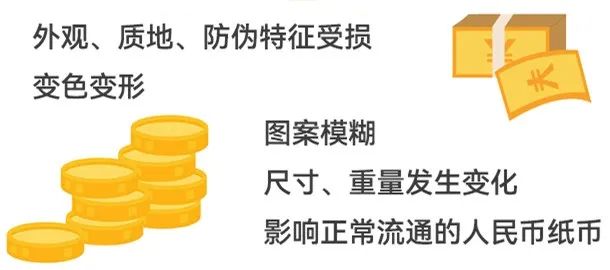 不宜流通人民币纸币JR/T 0153-2022 图片